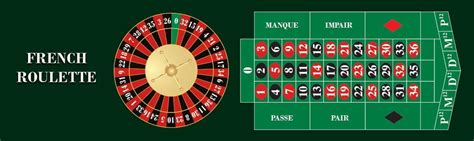 what does roulette mean in french|French translation of 'roulette' .